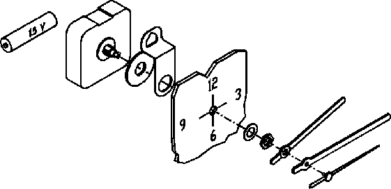 montaggio orologio da parete